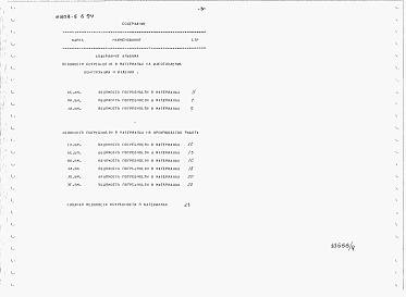 Состав фльбома. Типовой проект У.803-5-6.94Альбом 4  Ведомость потребности в материалах