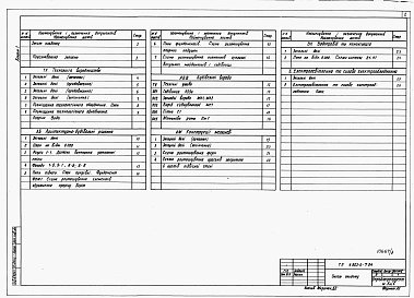 Состав фльбома. Типовой проект У.803-5-7.94Альбом 1  Пояснювальна записка. Технологія виробництва. Архітектурно-будівельні рішення. Конструкції металеві. Водопровід та каналізація. Електроосвітлення та силове електрообладнання. 