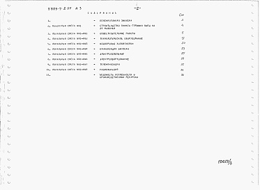 Состав фльбома. Типовой проект У.803-7-2.94Альбом 3 Сметы