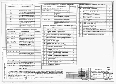 Состав фльбома. Типовой проект 601-63.86Альбом 2 Архитектурно-строительные решения. Конструкции железобетонные.      