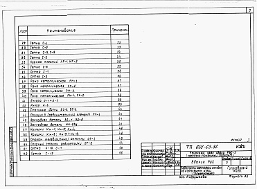 Состав фльбома. Типовой проект 601-63.86Альбом 2 Архитектурно-строительные решения. Конструкции железобетонные.      