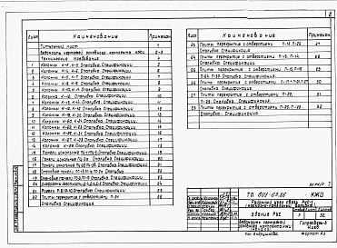 Состав фльбома. Типовой проект 601-63.86Альбом 3  Конструкции заводского изготовления.      