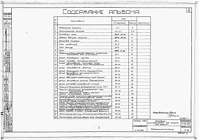 Состав фльбома. Типовой проект 601-63.86Альбом 7 Спецификации оборудования.      