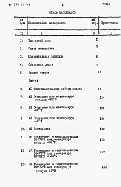 Состав фльбома. Типовой проект 601-63.86Альбом 8  Сметы.      