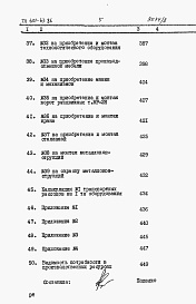 Состав фльбома. Типовой проект 601-63.86Альбом 8  Сметы.      