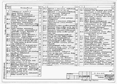 Состав фльбома. Типовой проект 701-4-123.84Альбом 2 Отопление и вентиляция, водопровод и канализация, электротехническая часть, связь и сигнализация, автоматизация.      