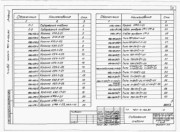 Состав фльбома. Типовой проект 701-4-123.84Альбом 3 Железобетонные изделия.      