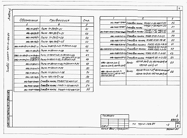 Состав фльбома. Типовой проект 701-4-123.84Альбом 3 Железобетонные изделия.      