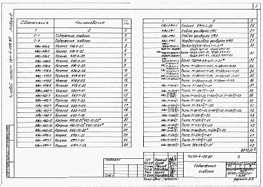 Состав фльбома. Типовой проект 701-4-126.85Альбом 3 Чертежи строительных изделий.    