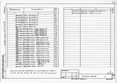 Состав фльбома. Типовой проект 701-4-126.85Альбом 3 Чертежи строительных изделий.    