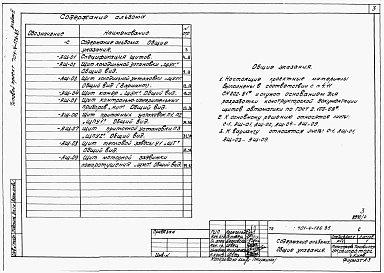 Состав фльбома. Типовой проект 701-4-126.85Альбом 4  Задание заводу-изготовителю щитов.    
