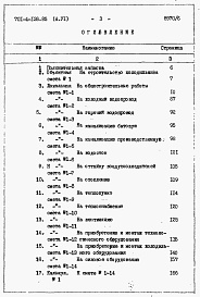 Состав фльбома. Типовой проект 701-4-126.85Альбом 6  Сметы и ведомости потребности в материалах.    