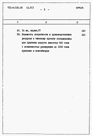 Состав фльбома. Типовой проект 701-4-126.85Альбом 6  Сметы и ведомости потребности в материалах.    