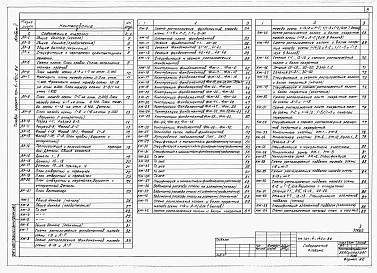 Состав фльбома. Типовой проект 701-4-140с.86Альбом 2  Архитектурные решения, конструкции железобетонные, металлические, деревянные.     