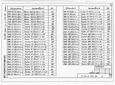 Состав фльбома. Типовой проект 701-4-140с.86Альбом 6 Чертежи строительных изделий.     