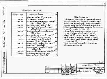 Состав фльбома. Типовой проект 701-4-140с.86Альбом 7  Задание заводу-изготовителю щитов.     