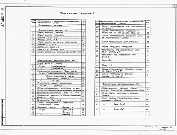 Состав фльбома. Типовой проект 702-1-16.90Альбом 2 Архитектурные решения. Конструкции железобетонные. Конструкции металлические     