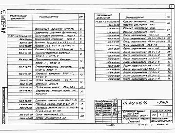 Состав фльбома. Типовой проект 702-1-16.90Альбом 3 Строительные изделия заводского изготовления     