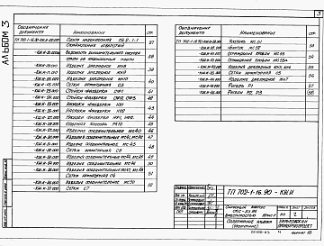 Состав фльбома. Типовой проект 702-1-16.90Альбом 3 Строительные изделия заводского изготовления     