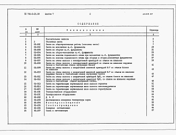 Состав фльбома. Типовой проект 702-1-16.90Альбом 7 Сметы     