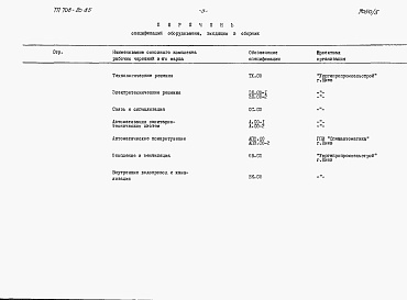 Состав фльбома. Типовой проект 708-20.85Альбом 5 Спецификации оборудования.      