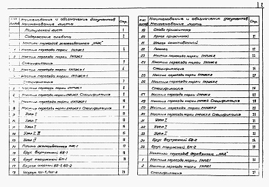 Состав фльбома. Типовой проект 501-01-6.89Альбом 2 Настилы переездов железобетонные. Настилы переездов деревянные     