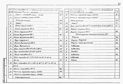 Состав фльбома. Типовой проект 501-01-6.89Альбом 2 Настилы переездов железобетонные. Настилы переездов деревянные     