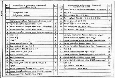 Состав фльбома. Типовой проект 501-01-6.89Альбом 4 Настилы переходов для прогона скота железобетонные. Настилы переходов для прогона скота деревянные     