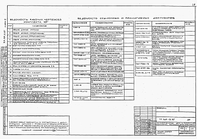 Состав фльбома. Типовой проект 509-31.87Альбом 2 Архитектурные решения. Конструкции железобетонные. Конструкции металлические      