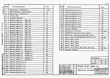 Состав фльбома. Типовой проект 509-31.87Альбом 3 Сборные железобетонные элементы и металлические изделия      