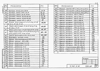 Состав фльбома. Типовой проект 509-31.87Альбом 3 Сборные железобетонные элементы и металлические изделия      