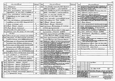 Состав фльбома. Типовой проект 509-31.87Альбом 5 Силовое электрооборудование. Электрическое освещение. Автоматизация отопления и вентиляция. Автоматизация водопровода и канализации. Связь и сигнализация      