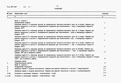 Состав фльбома. Типовой проект 509-31.87Альбом 9 Сметы Часть 1