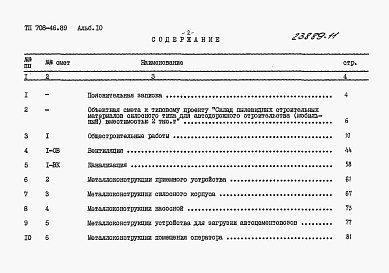 Состав фльбома. Типовой проект 708-46.89Альбом 9 Ведомости потребности в материалах.   