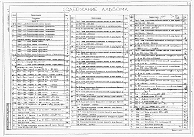 Состав фльбома. Типовой проект 811-1-1.92Альбом 1 Пояснительная записка. Архитектурно-строительные решения. Часть 1