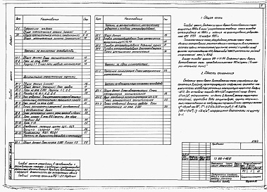 Состав фльбома. Типовой проект 812-1-110.87Альбом 1 Общая пояснительная записка. Технология производства. Архитектурно-строительные решения. Внутренняя канализация. Электроснабжение. Электрическое освещение и силовое электрооборудование. Связь и сигнализация. Автоматизация технологии производства.