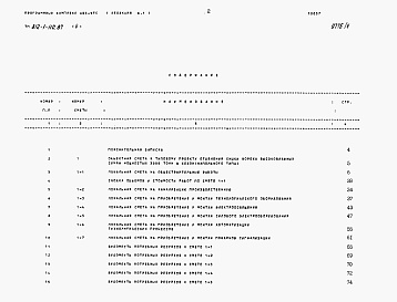 Состав фльбома. Типовой проект 812-1-110.87Альбом 4 Сметы