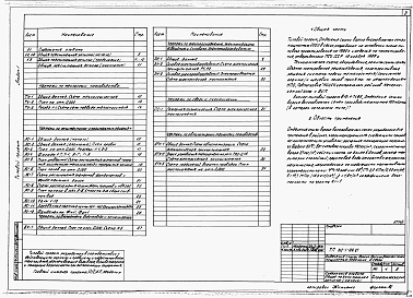 Состав фльбома. Типовой проект 812-1-109.87Альбом 1 Общая пояснительная записка. Технология производства. Архитектурно-строительные решения. Внутренняя канализация. Электроснабжение. Электрическое освещение и силовое электрооборудование. Связь и сигнализация. Автоматизация технологии производства.