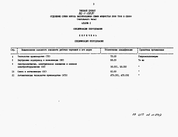 Состав фльбома. Типовой проект 812-1-109.87Альбом 2 Спецификации оборудования