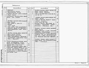 Состав фльбома. Типовой проект 807-10-95.86Альбом 1Пояснительная записка. Технология производства. Архитектурные решения. Конструкции железобетонные. Отопление и вентиляция. Внутренние водопровод и канализация. Электротехническая часть. Связь и сигнализация