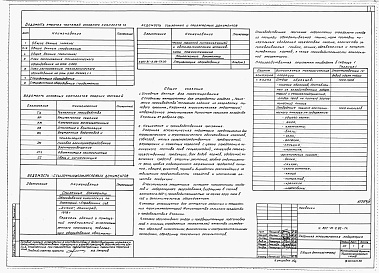 Состав фльбома. Типовой проект У.807-31-2.92Альбом 1 Пояснительная записка. Технологические решения. Архитектурные решения. Конструкции железобетонные. Отопления и вентиляция. Внутренние водопровод и канализация. Электротехнические решения. Связь и сигнализация. Автоматизация сантехнических устройс