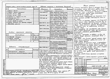 Состав фльбома. Типовой проект У.807-31-2.92Альбом 1 Пояснительная записка. Технологические решения. Архитектурные решения. Конструкции железобетонные. Отопления и вентиляция. Внутренние водопровод и канализация. Электротехнические решения. Связь и сигнализация. Автоматизация сантехнических устройс