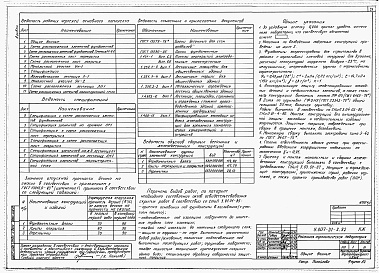 Состав фльбома. Типовой проект У.807-31-2.92Альбом 1 Пояснительная записка. Технологические решения. Архитектурные решения. Конструкции железобетонные. Отопления и вентиляция. Внутренние водопровод и канализация. Электротехнические решения. Связь и сигнализация. Автоматизация сантехнических устройс