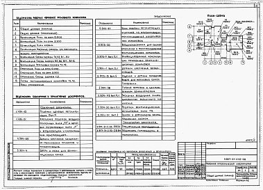 Состав фльбома. Типовой проект У.807-31-2.92Альбом 1 Пояснительная записка. Технологические решения. Архитектурные решения. Конструкции железобетонные. Отопления и вентиляция. Внутренние водопровод и канализация. Электротехнические решения. Связь и сигнализация. Автоматизация сантехнических устройс