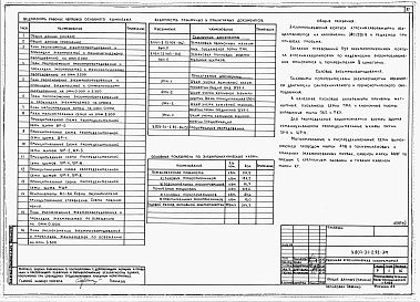 Состав фльбома. Типовой проект У.807-31-2.92Альбом 1 Пояснительная записка. Технологические решения. Архитектурные решения. Конструкции железобетонные. Отопления и вентиляция. Внутренние водопровод и канализация. Электротехнические решения. Связь и сигнализация. Автоматизация сантехнических устройс