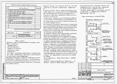 Состав фльбома. Типовой проект У.807-31-2.92Альбом 1 Пояснительная записка. Технологические решения. Архитектурные решения. Конструкции железобетонные. Отопления и вентиляция. Внутренние водопровод и канализация. Электротехнические решения. Связь и сигнализация. Автоматизация сантехнических устройс