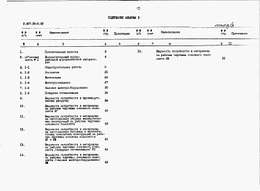 Состав фльбома. Типовой проект У.807-39-6.92Альбом 3 Сметы и Ведомости потребности в материалах