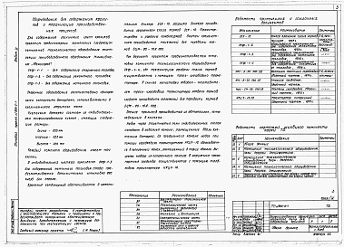 Состав фльбома. Типовой проект 806-2-1Альбом 3 Чертежи технологические, санитарно-технических систем и устройств, электротехнические, ПО автоматизации санитарно-технических систем.