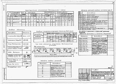 Состав фльбома. Типовой проект 806-2-1Альбом 3 Чертежи технологические, санитарно-технических систем и устройств, электротехнические, ПО автоматизации санитарно-технических систем.