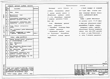 Состав фльбома. Типовой проект 806-2-1Альбом 3 Чертежи технологические, санитарно-технических систем и устройств, электротехнические, ПО автоматизации санитарно-технических систем.